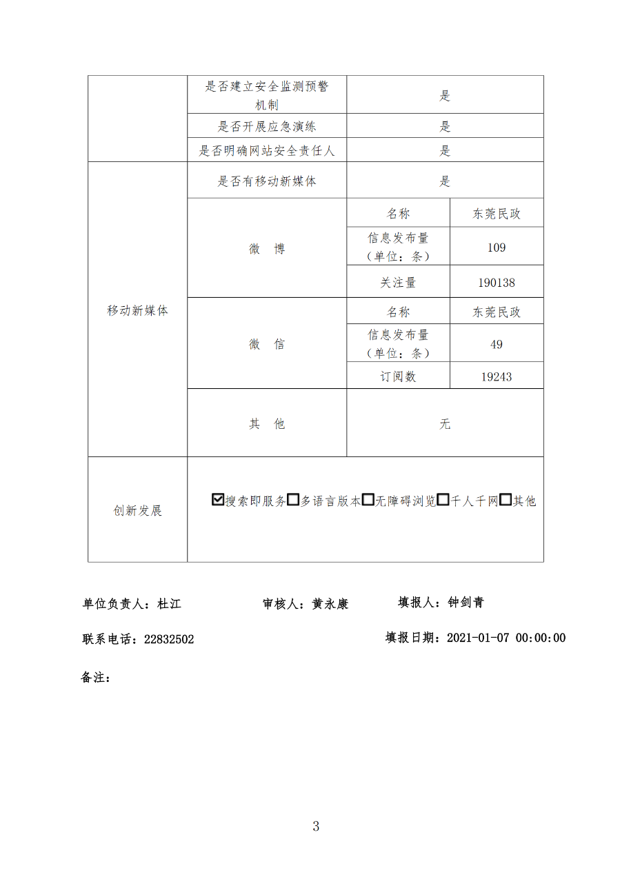政府网站年度工作报表_02.png