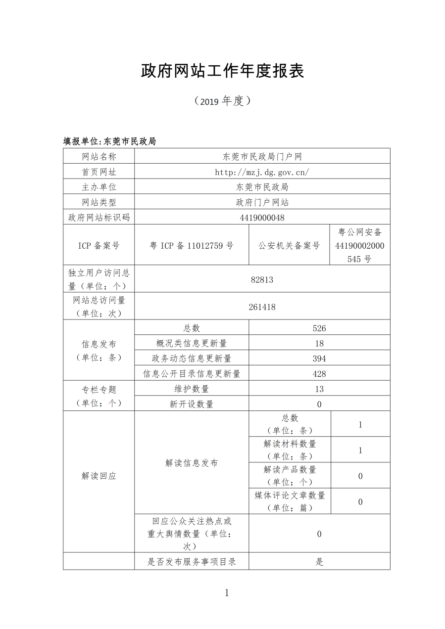 91自拍
2019年政府网站年度工作报表_00.png
